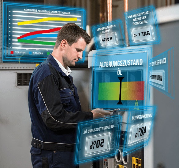 Oil Condition Monitoring lzustandssensor Lub 6 lzustands berwachung Oil Condition Monitoring lzustandssensor Lub 6 lzustands berwachung